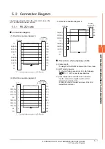 Preview for 107 page of Mitsubishi GOT2000Series Connection Manual