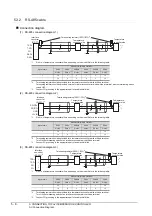 Preview for 108 page of Mitsubishi GOT2000Series Connection Manual