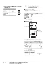 Preview for 116 page of Mitsubishi GOT2000Series Connection Manual