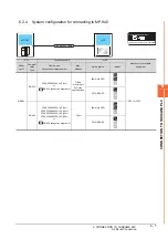 Preview for 127 page of Mitsubishi GOT2000Series Connection Manual