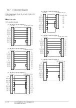 Preview for 130 page of Mitsubishi GOT2000Series Connection Manual