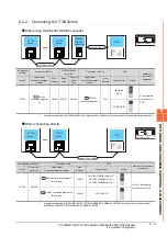 Preview for 179 page of Mitsubishi GOT2000Series Connection Manual