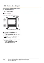 Preview for 186 page of Mitsubishi GOT2000Series Connection Manual