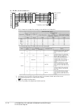 Preview for 188 page of Mitsubishi GOT2000Series Connection Manual