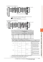 Preview for 195 page of Mitsubishi GOT2000Series Connection Manual