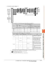 Preview for 197 page of Mitsubishi GOT2000Series Connection Manual