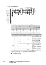 Preview for 198 page of Mitsubishi GOT2000Series Connection Manual