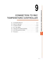 Preview for 209 page of Mitsubishi GOT2000Series Connection Manual