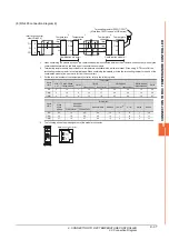 Preview for 245 page of Mitsubishi GOT2000Series Connection Manual