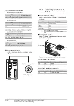 Preview for 250 page of Mitsubishi GOT2000Series Connection Manual