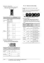 Preview for 258 page of Mitsubishi GOT2000Series Connection Manual