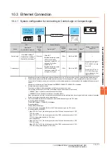 Preview for 273 page of Mitsubishi GOT2000Series Connection Manual