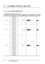 Preview for 282 page of Mitsubishi GOT2000Series Connection Manual