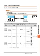 Preview for 283 page of Mitsubishi GOT2000Series Connection Manual