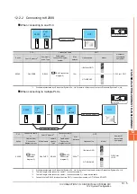 Preview for 301 page of Mitsubishi GOT2000Series Connection Manual