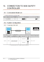 Preview for 310 page of Mitsubishi GOT2000Series Connection Manual