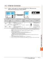 Preview for 323 page of Mitsubishi GOT2000Series Connection Manual