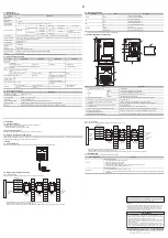 Предварительный просмотр 4 страницы Mitsubishi GT01-RS4-M User Manual