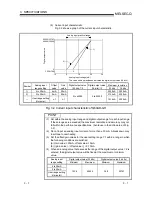 Предварительный просмотр 30 страницы Mitsubishi GX Configurator-AD User Manual