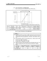 Предварительный просмотр 31 страницы Mitsubishi GX Configurator-AD User Manual