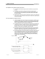 Предварительный просмотр 36 страницы Mitsubishi GX Configurator-AD User Manual