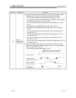 Предварительный просмотр 45 страницы Mitsubishi GX Configurator-AD User Manual