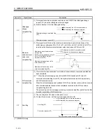 Предварительный просмотр 48 страницы Mitsubishi GX Configurator-AD User Manual