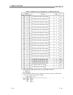 Предварительный просмотр 53 страницы Mitsubishi GX Configurator-AD User Manual