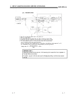 Предварительный просмотр 79 страницы Mitsubishi GX Configurator-AD User Manual