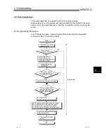 Предварительный просмотр 121 страницы Mitsubishi GX Configurator-AD User Manual