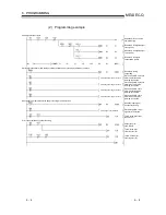 Предварительный просмотр 124 страницы Mitsubishi GX Configurator-AD User Manual