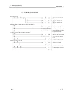 Предварительный просмотр 137 страницы Mitsubishi GX Configurator-AD User Manual