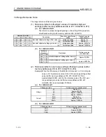 Предварительный просмотр 180 страницы Mitsubishi GX Configurator-AD User Manual