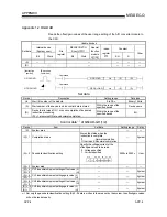 Предварительный просмотр 191 страницы Mitsubishi GX Configurator-AD User Manual