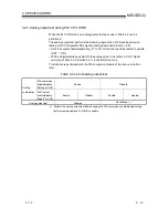 Preview for 28 page of Mitsubishi GX Configurator-DA User Manual