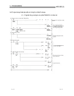 Preview for 71 page of Mitsubishi GX Configurator-DA User Manual