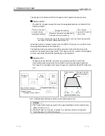 Предварительный просмотр 16 страницы Mitsubishi GX Configurator-PT User Manual