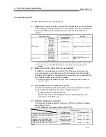 Предварительный просмотр 26 страницы Mitsubishi GX Configurator-PT User Manual