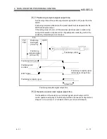 Предварительный просмотр 50 страницы Mitsubishi GX Configurator-PT User Manual