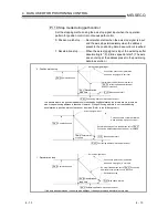 Предварительный просмотр 52 страницы Mitsubishi GX Configurator-PT User Manual