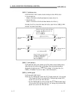 Предварительный просмотр 56 страницы Mitsubishi GX Configurator-PT User Manual