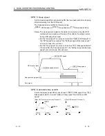 Предварительный просмотр 57 страницы Mitsubishi GX Configurator-PT User Manual