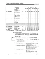 Предварительный просмотр 62 страницы Mitsubishi GX Configurator-PT User Manual