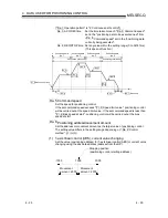 Предварительный просмотр 64 страницы Mitsubishi GX Configurator-PT User Manual