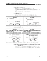 Предварительный просмотр 85 страницы Mitsubishi GX Configurator-PT User Manual