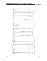 Предварительный просмотр 116 страницы Mitsubishi GX Configurator-PT User Manual