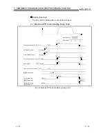 Предварительный просмотр 122 страницы Mitsubishi GX Configurator-PT User Manual