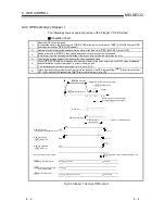 Предварительный просмотр 135 страницы Mitsubishi GX Configurator-PT User Manual