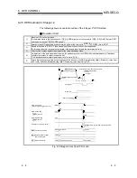 Предварительный просмотр 137 страницы Mitsubishi GX Configurator-PT User Manual