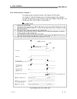 Предварительный просмотр 139 страницы Mitsubishi GX Configurator-PT User Manual